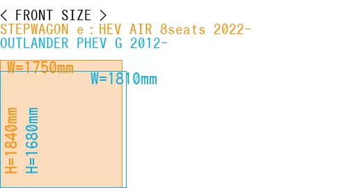 #STEPWAGON e：HEV AIR 8seats 2022- + OUTLANDER PHEV G 2012-